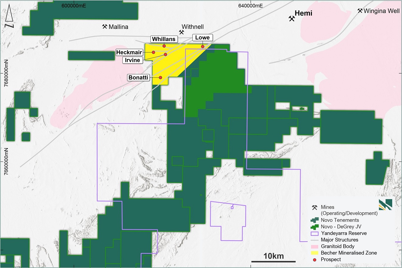 New ‘Hemi Style’ Gold Targets Identified for Immediate Drilling at Becher