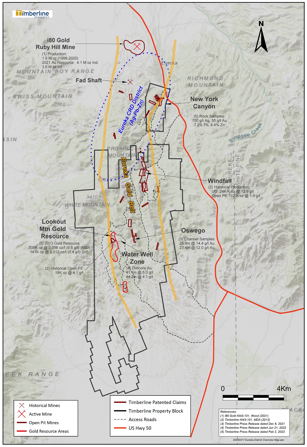 Timberline Resources Announces 2023 Work Program at Eureka Project: Exploration, Resource Development and Permitting Support