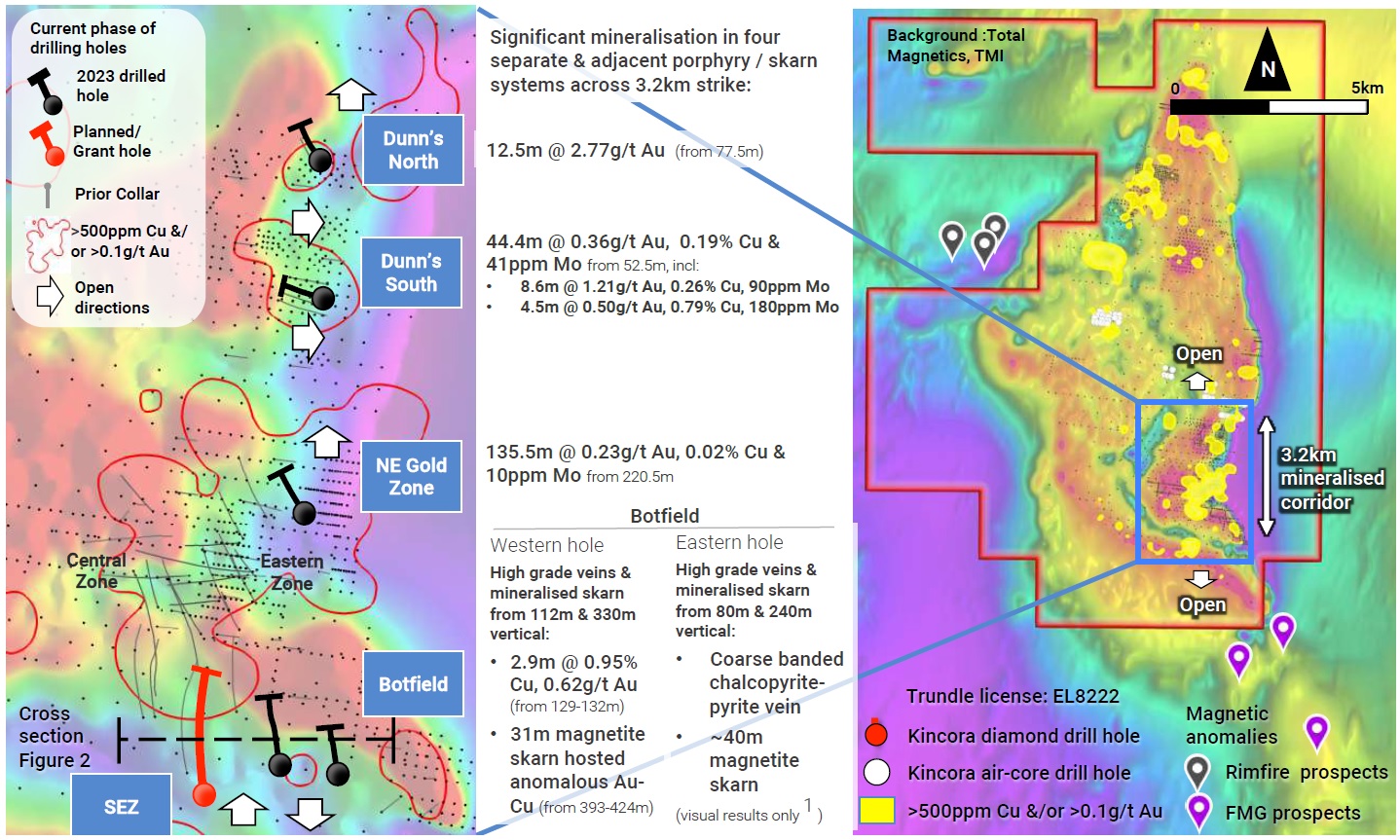 JuniorMiningNetwork