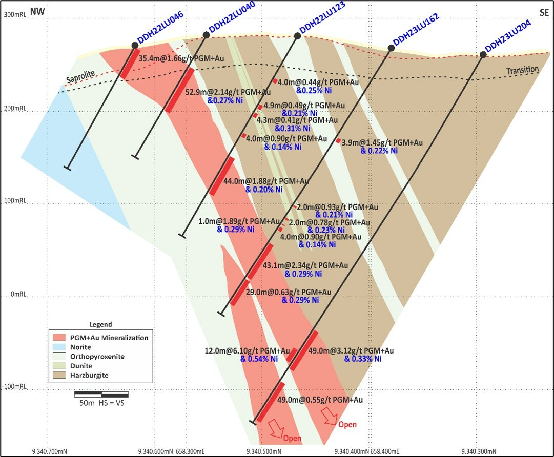 JuniorMiningNetwork