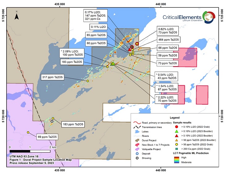 Figure 1: Duval Project Sample Location Map