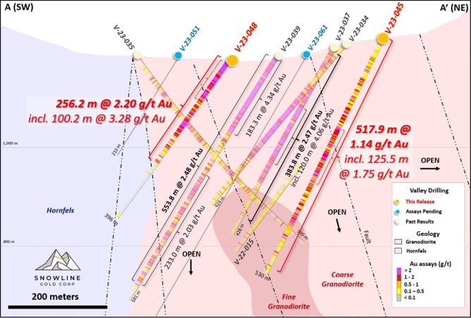 JuniorMiningNetwork