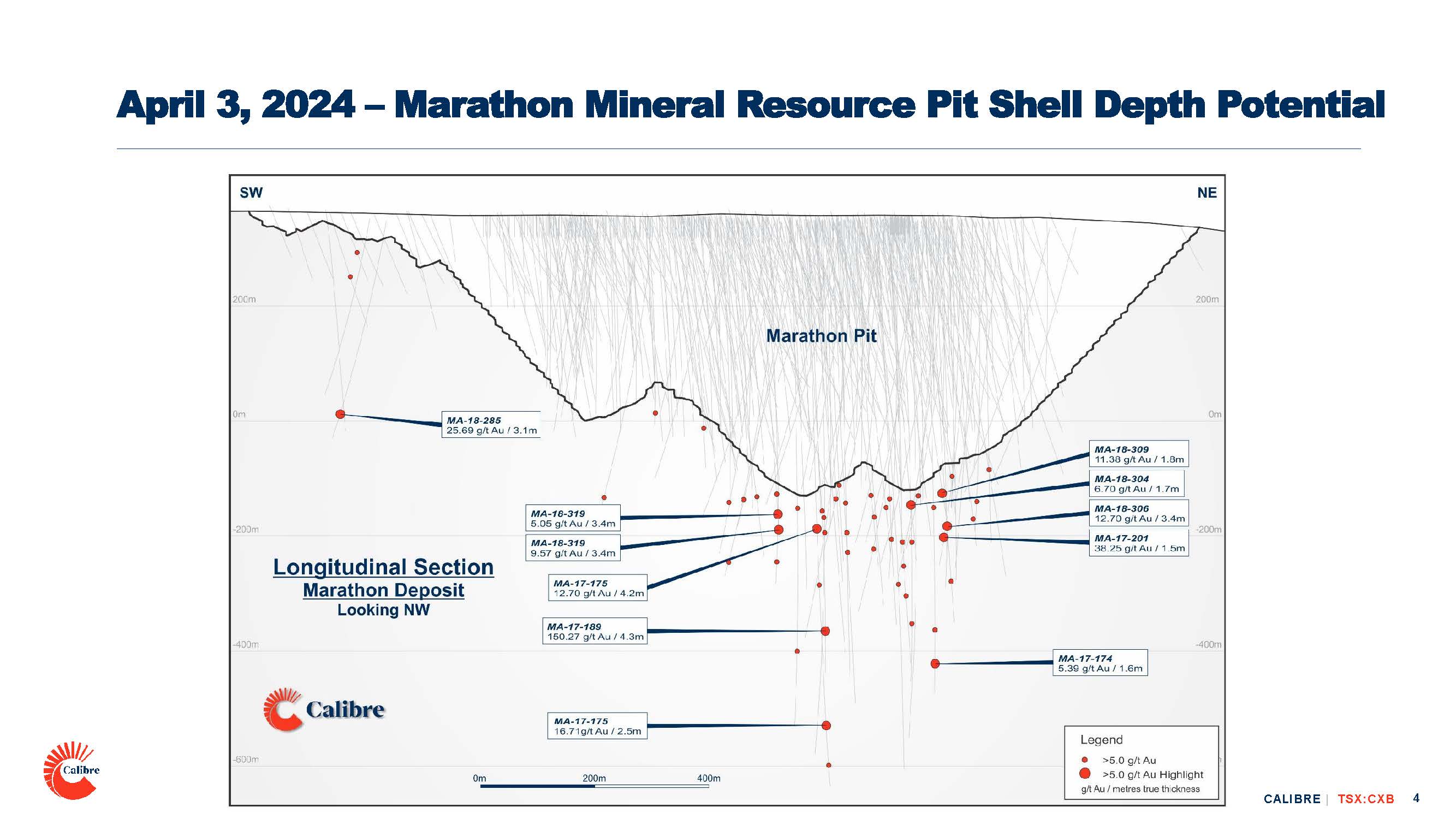 CalibreMining4320242