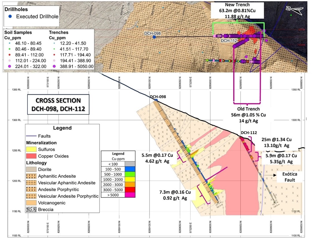 JuniorMiningNetwork