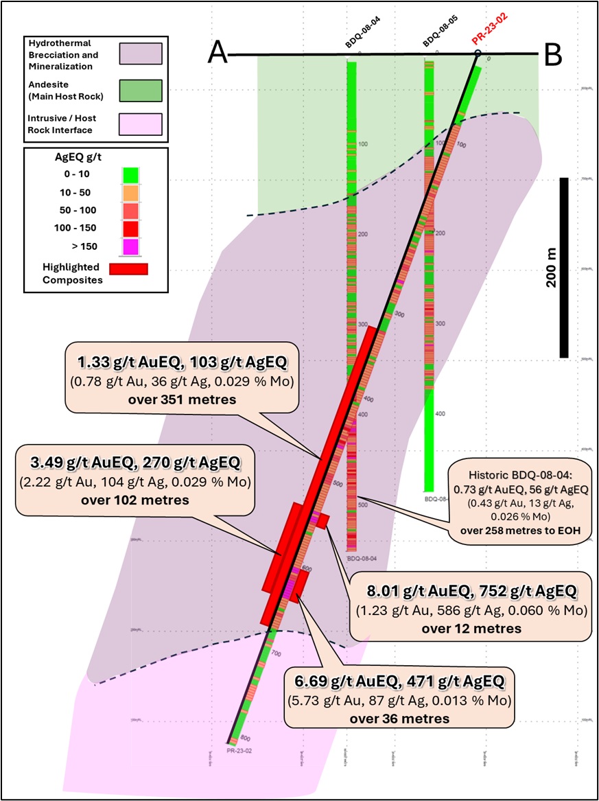Quartz Mountain Resources Intersects 102m of 2.22 g/t Au and 104 g/t Ag Announces New Discovery at Prodigy on Its Maestro Project, British Columbia