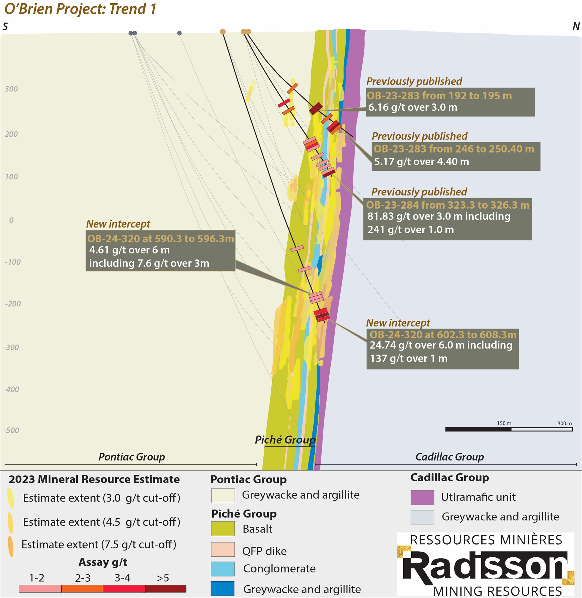 JuniorMiningNetwork