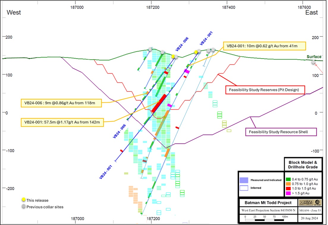 JuniorMiningNetwork