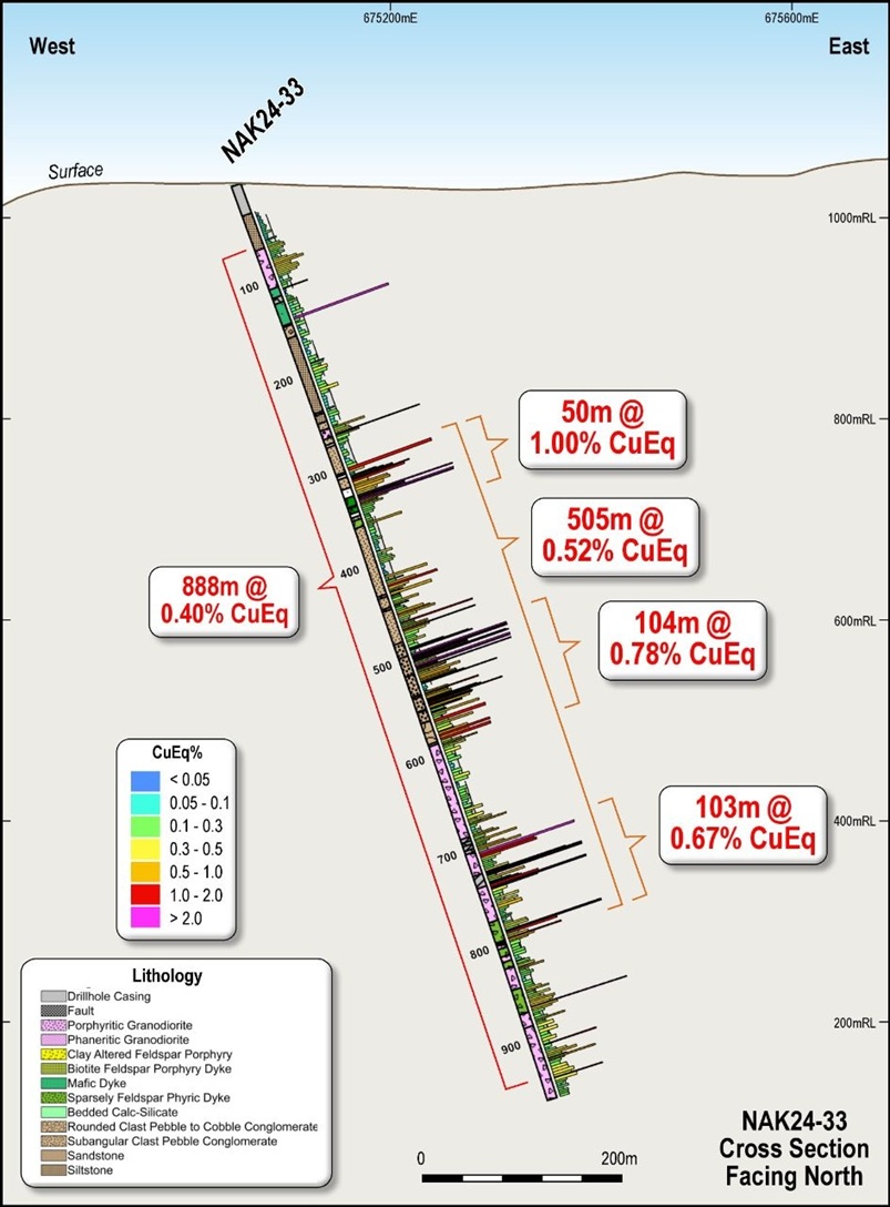 JuniorMiningNetwork