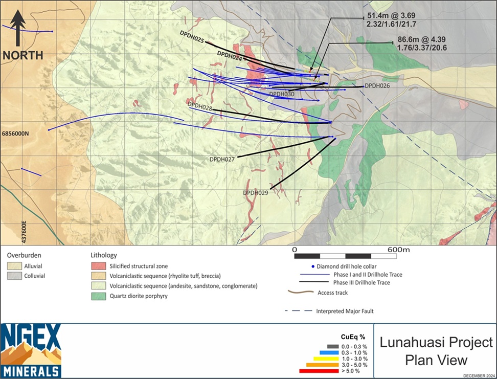 JuniorMiningNetwork