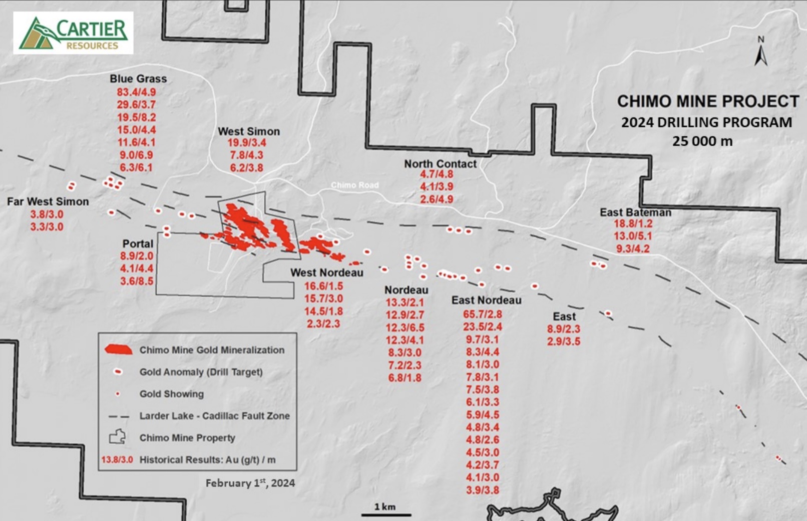 JuniorMiningNetwork