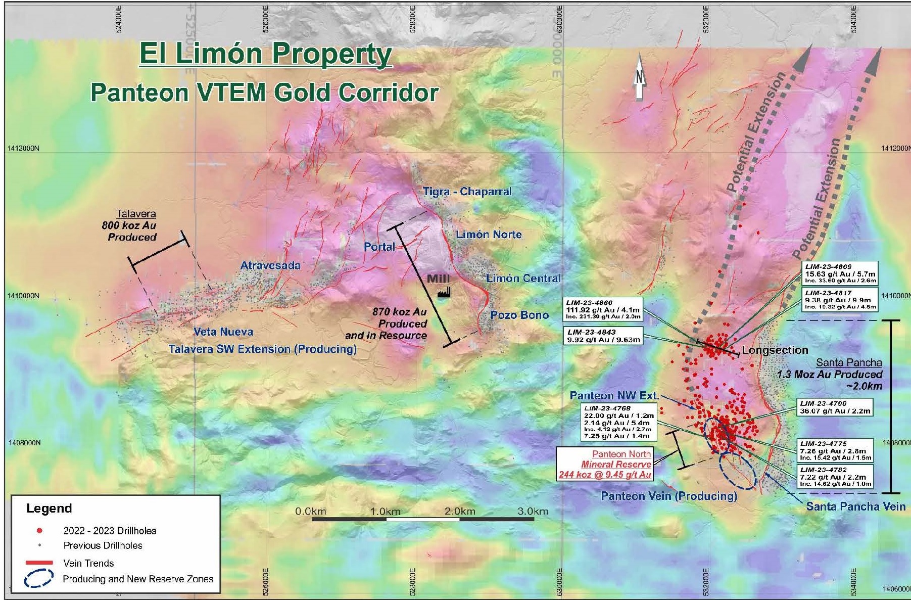 JuniorMiningNetwork
