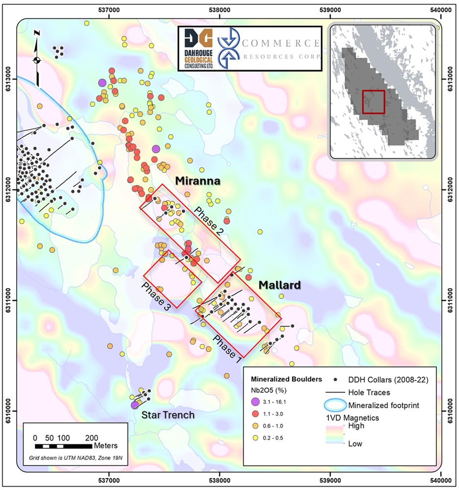 JuniorMiningNetwork