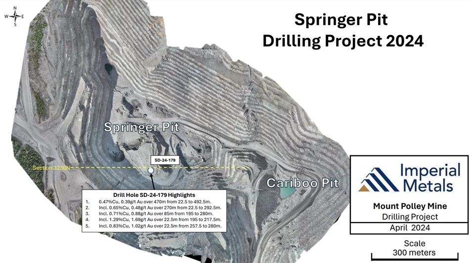 JuniorMiningNetwork