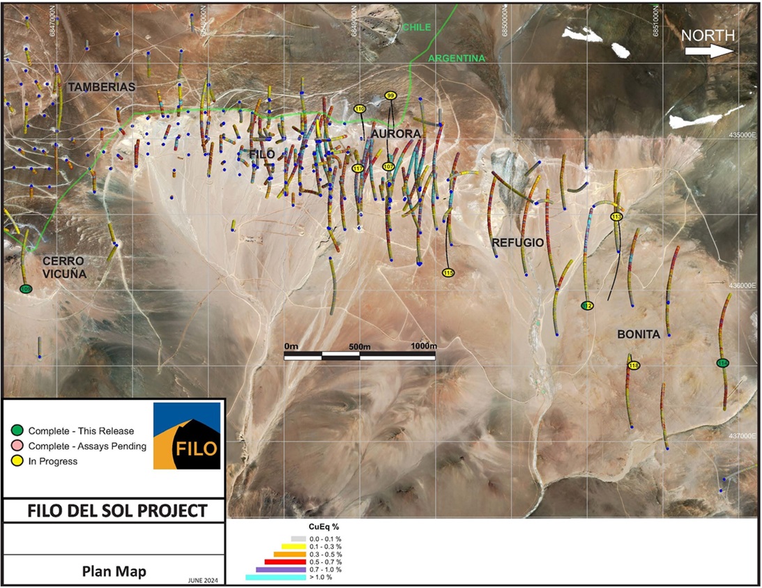 Filo Drills 473m at 1.02% CuEq in Bonita; Supports Interpretation of a Minimum 5.5km High-Grade Corridor Through the Filo Deposit