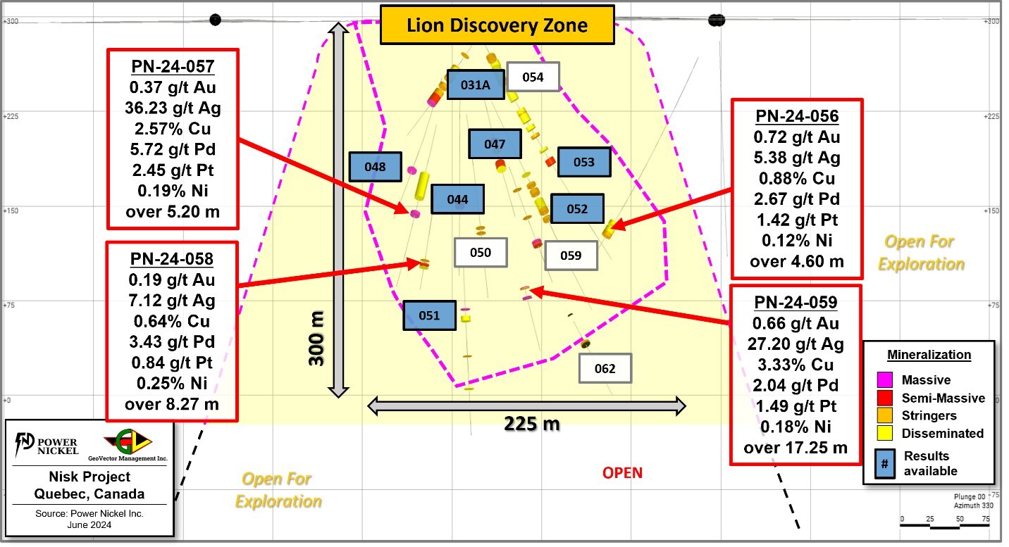 JuniorMiningNetwork