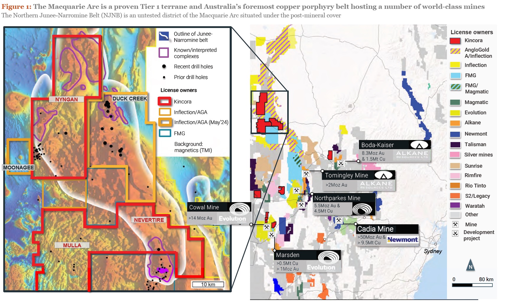 JuniorMiningNetwork