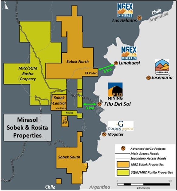 JuniorMiningNetwork