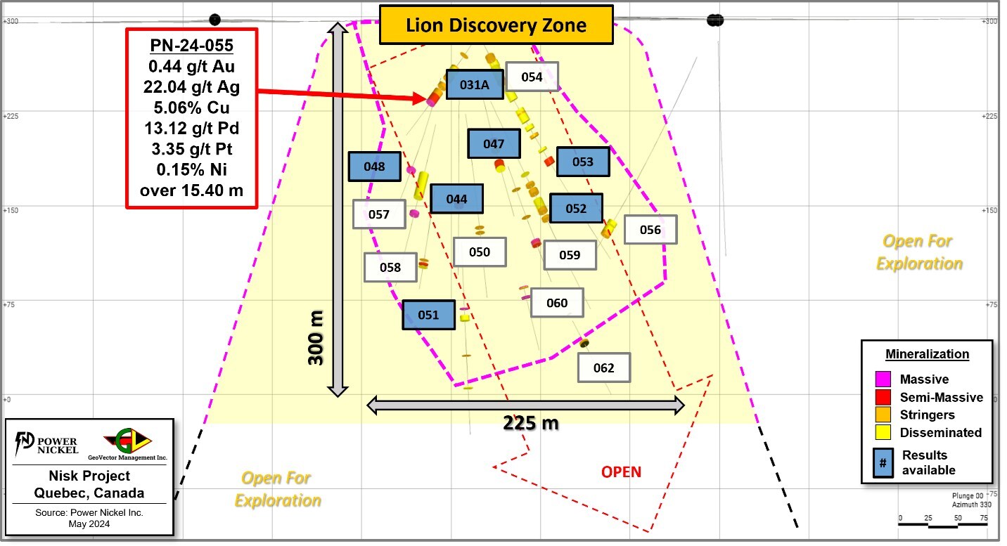 JuniorMiningNetwork