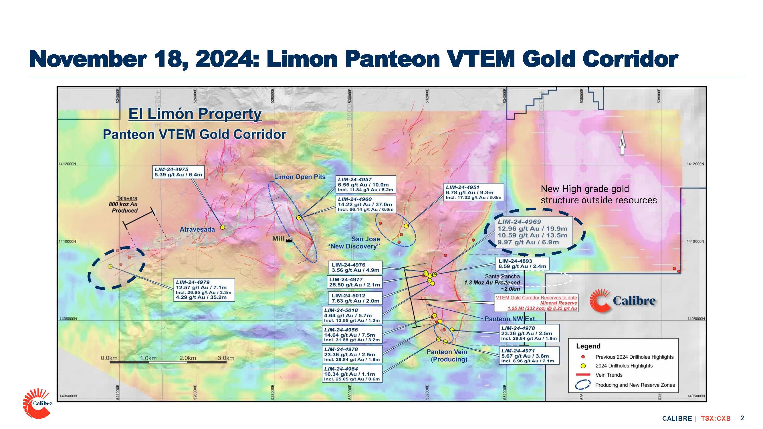 JuniorMiningNetwork