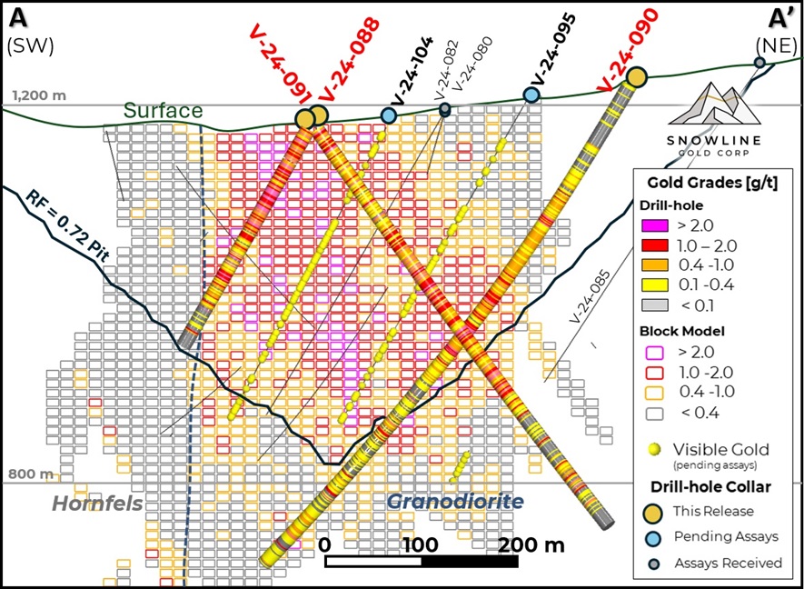 JuniorMiningNetwork