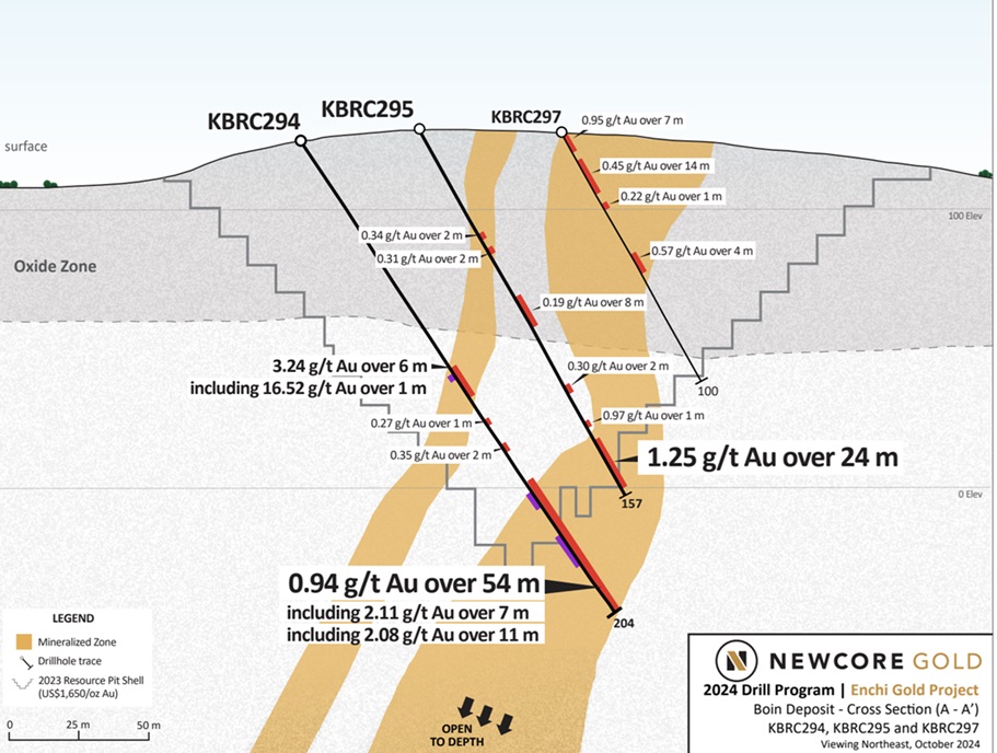 JuniorMiningNetwork