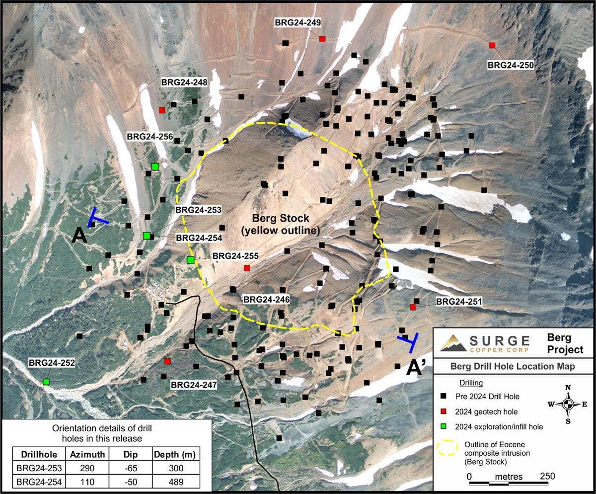 JuniorMiningNetwork