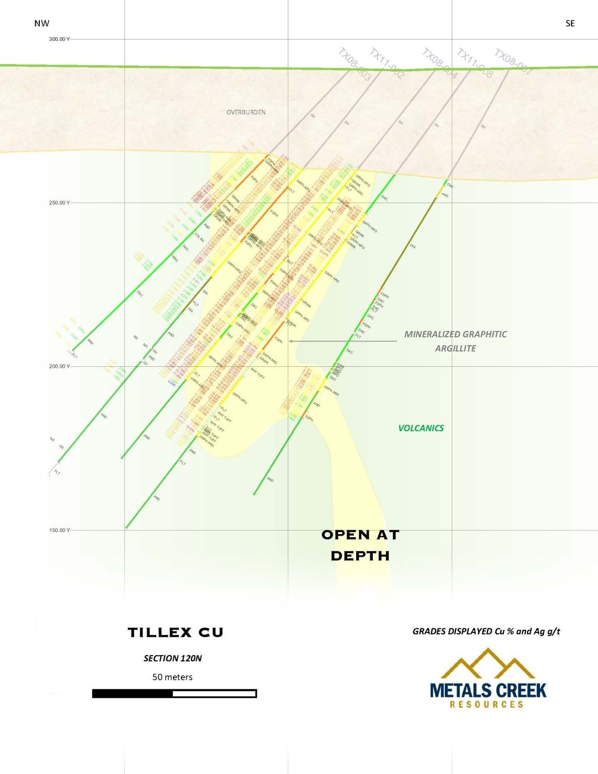 JuniorMiningNetwork