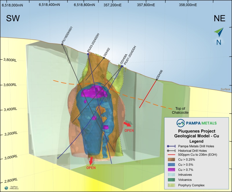 JuniorMiningNetwork