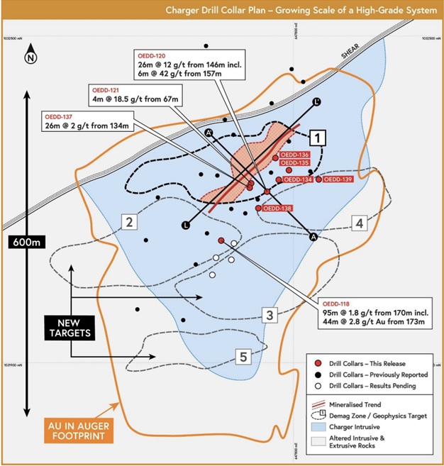 JuniorMiningNetwork