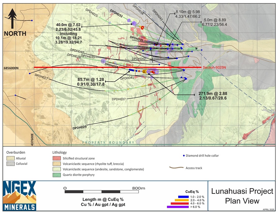 JuniorMiningNetwork