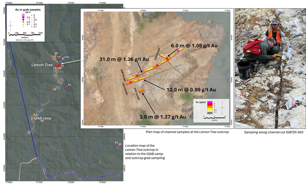 Greenheart Gold Provides Update on Exploration Activities in Suriname
