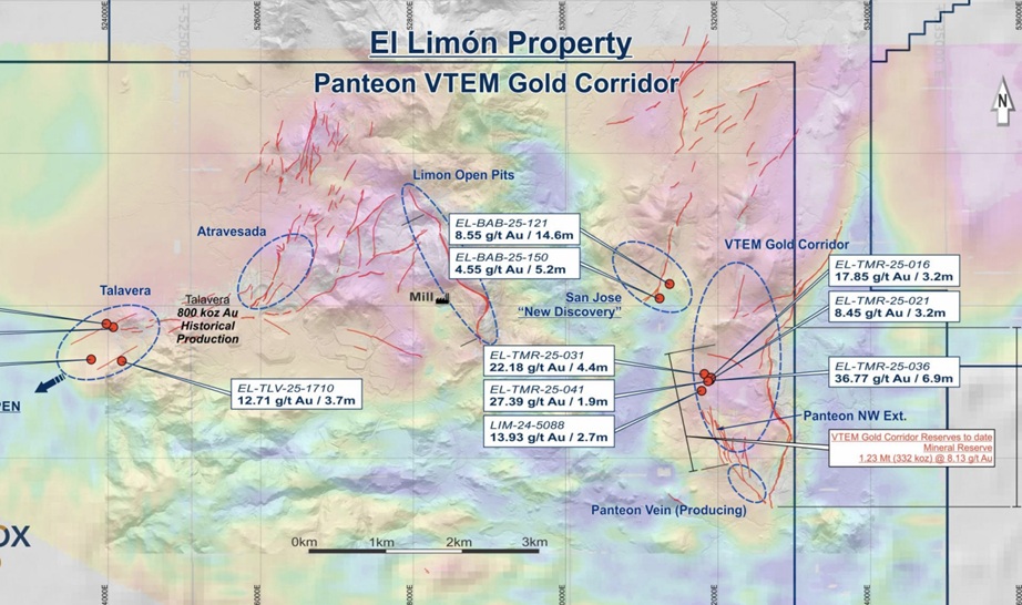 JuniorMiningNetwork