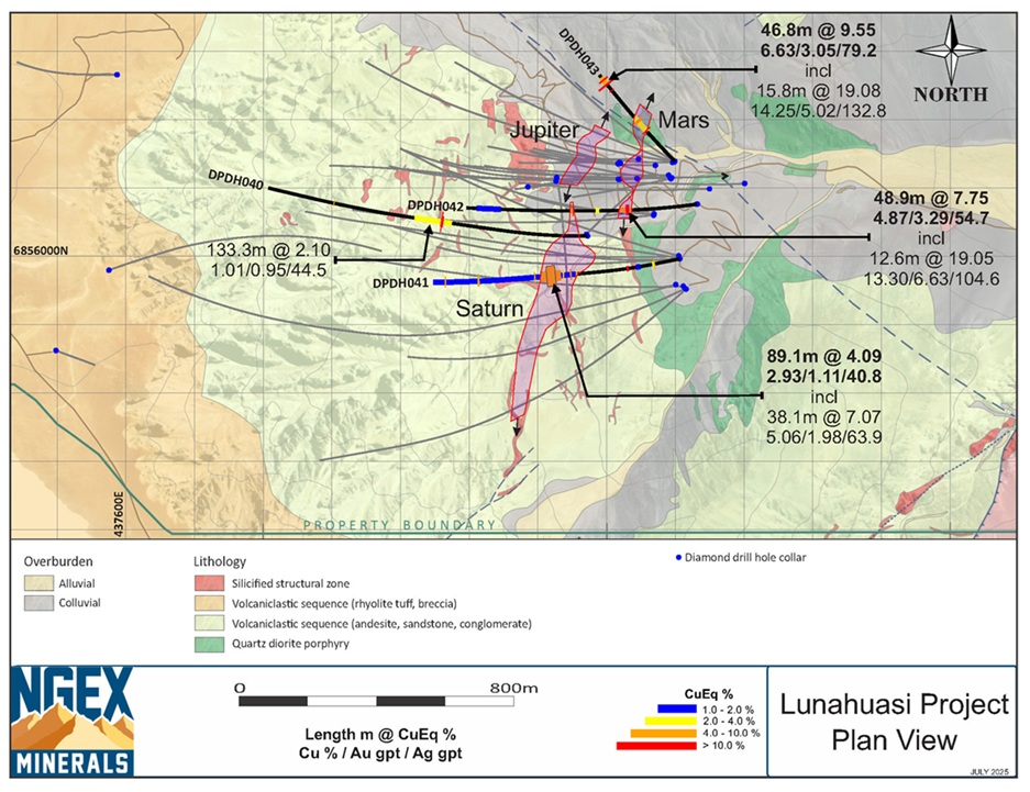 JuniorMiningNetwork