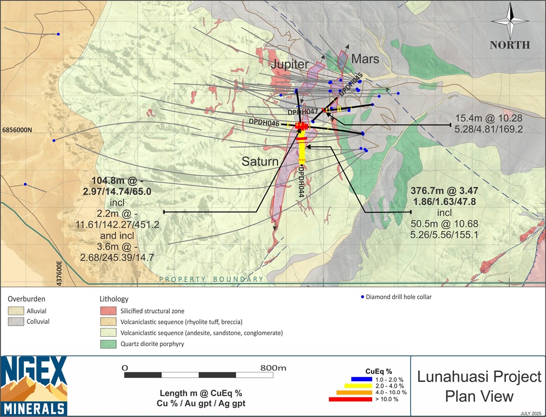 JuniorMiningNetwork