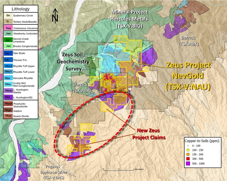 NevGold Increases the Size of the Zeus Copper Project by Approximately 50% Or 1,000 Hectares  in the Hercules Copper District, Idaho