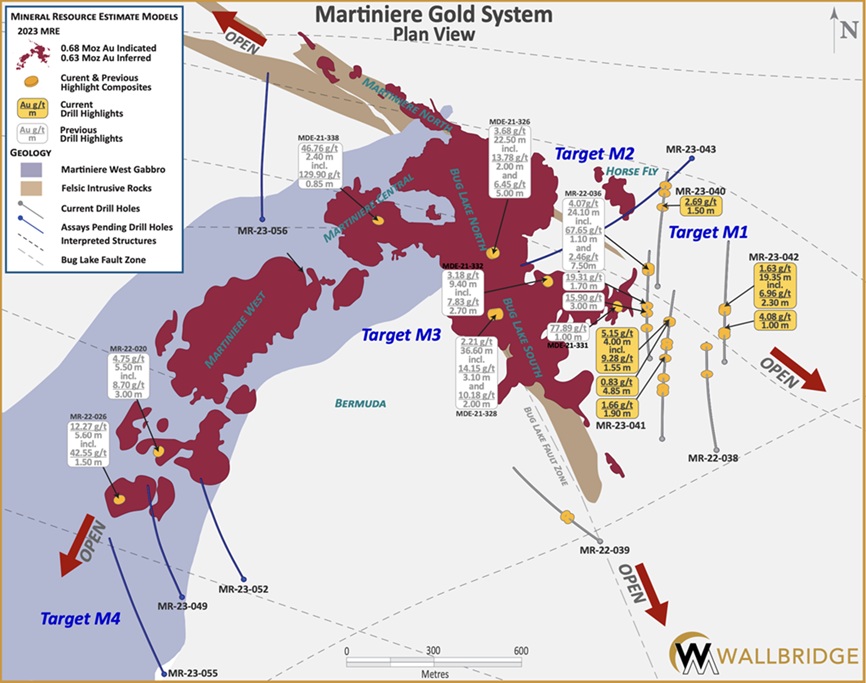 JuniorMiningNetwork