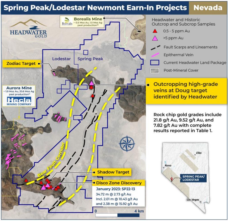 Headwater Gold Identifies Outcropping High-Grade Veins at its New Doug Target on the Spring Peak Property, Nevada