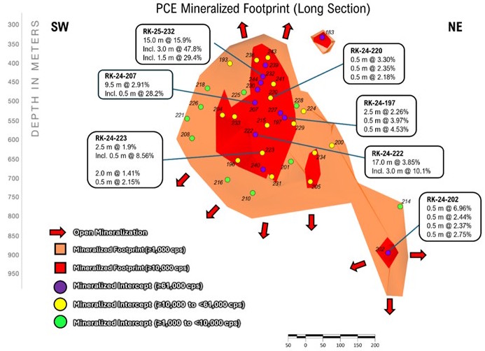 JuniorMiningNetwork