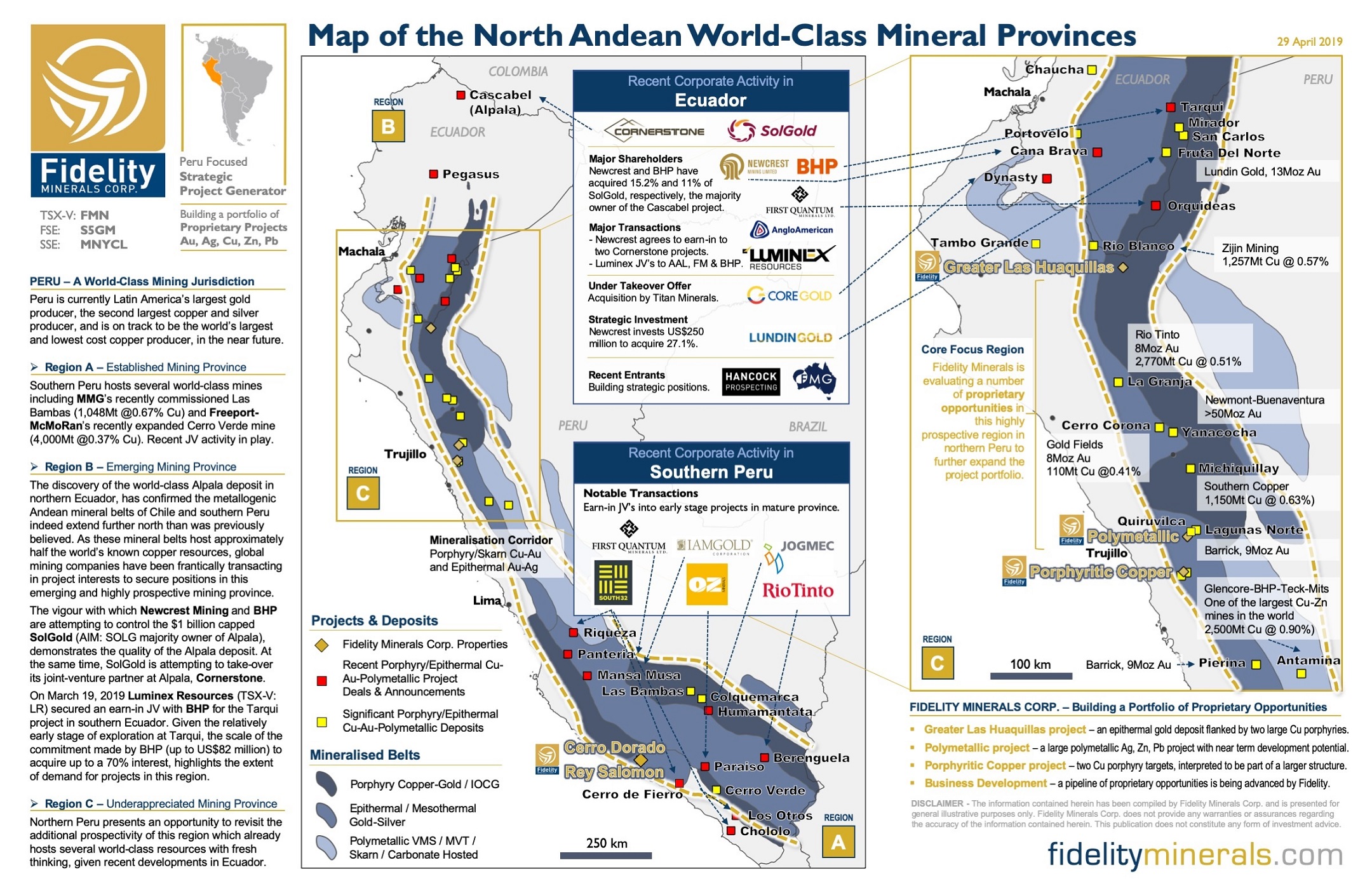 JuniorMiningNetwork
