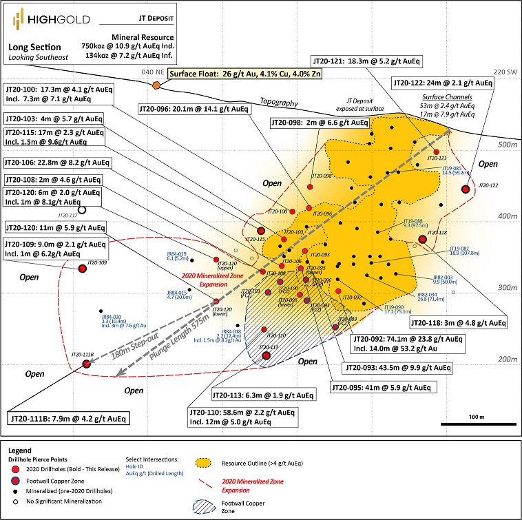 Figure 1 - Johnson Tract Long Section Drill Results (Photo: Business Wire)
