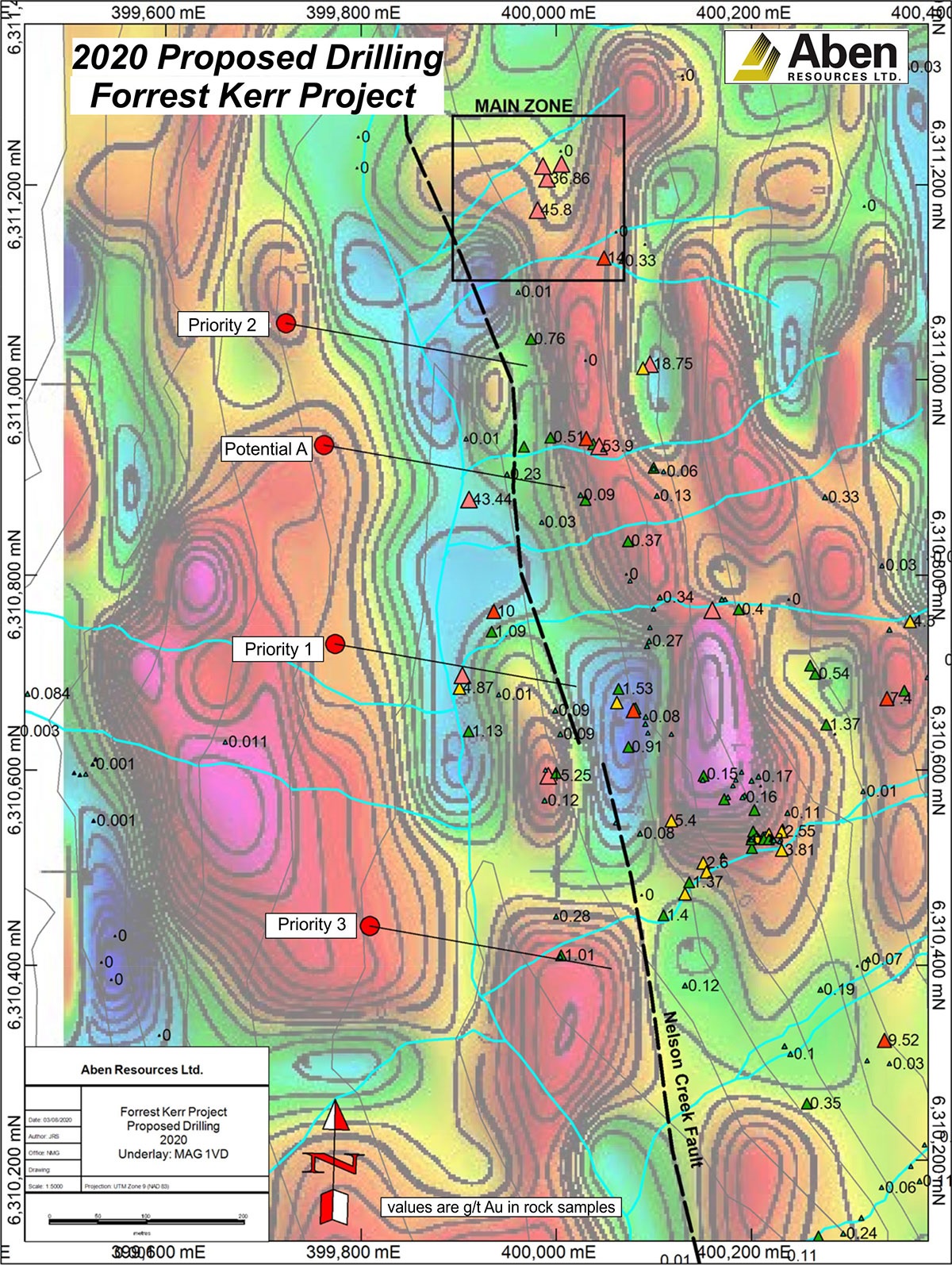 JuniorMiningNetwork