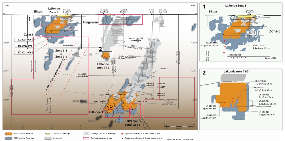 JuniorMiningNetwork