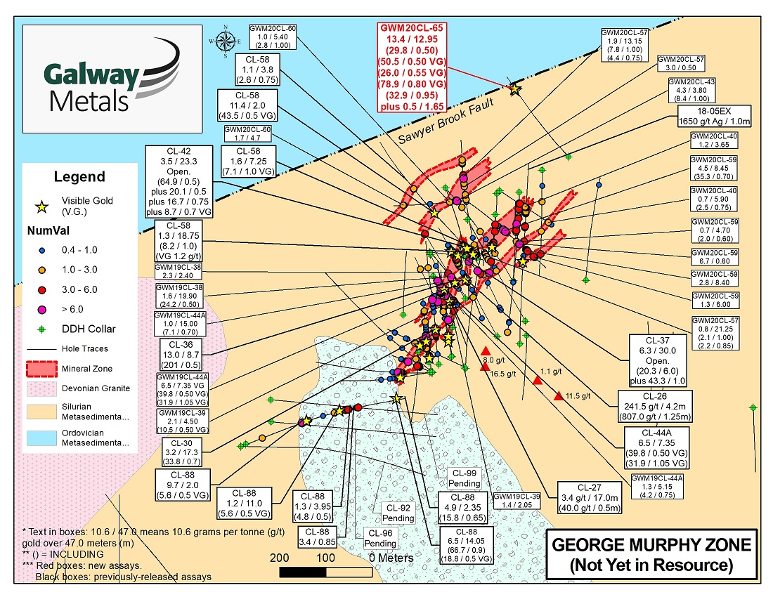 Lithium Junior Mining Network