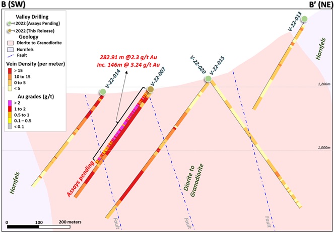 JuniorMiningNetwork