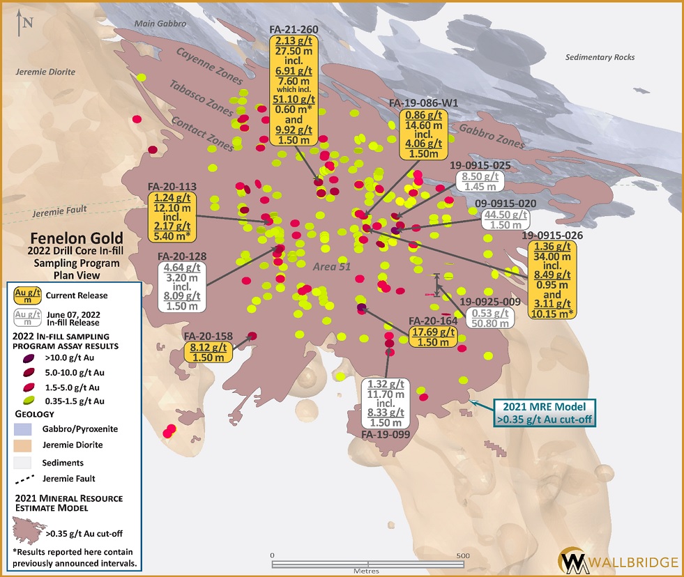 JuniorMiningNetwork