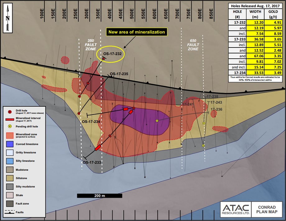 ATAC Resources 8 17 2017 2