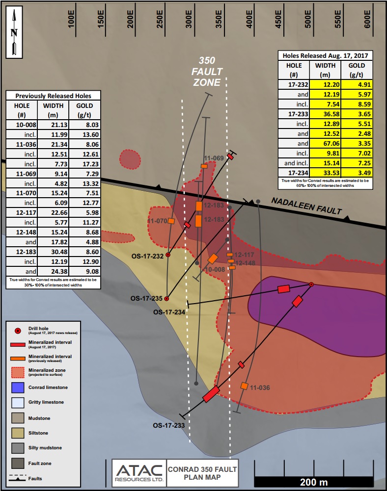 ATAC Resources 8 17 2017 3