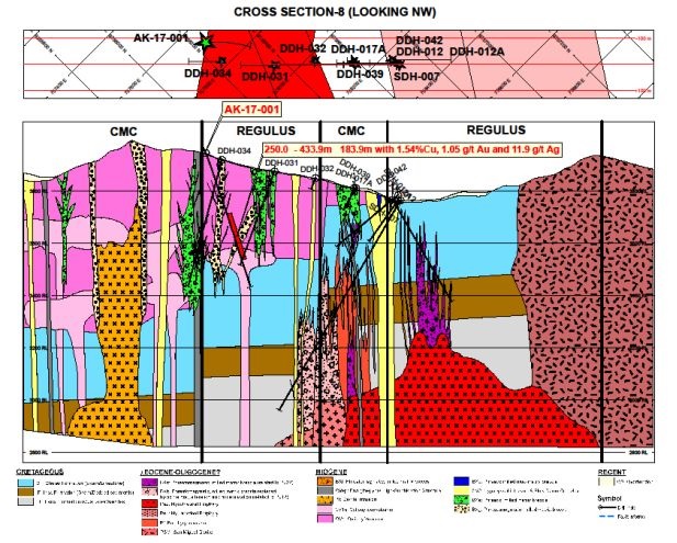 Regulus Resources 8 15 2017 2