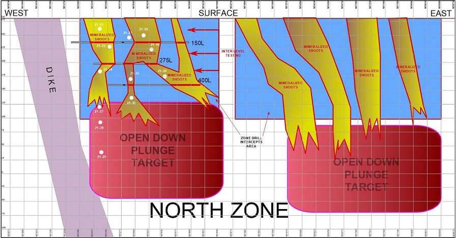 JuniorMiningNetwork