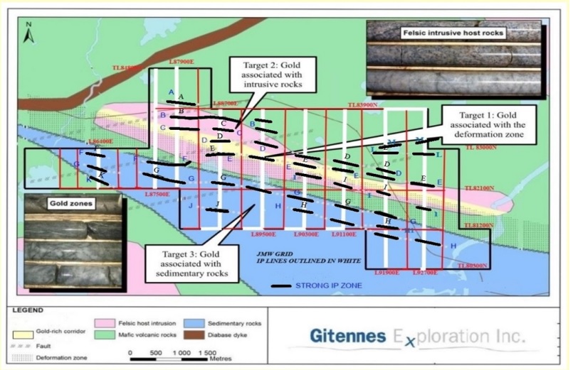 JuniorMiningNetwork